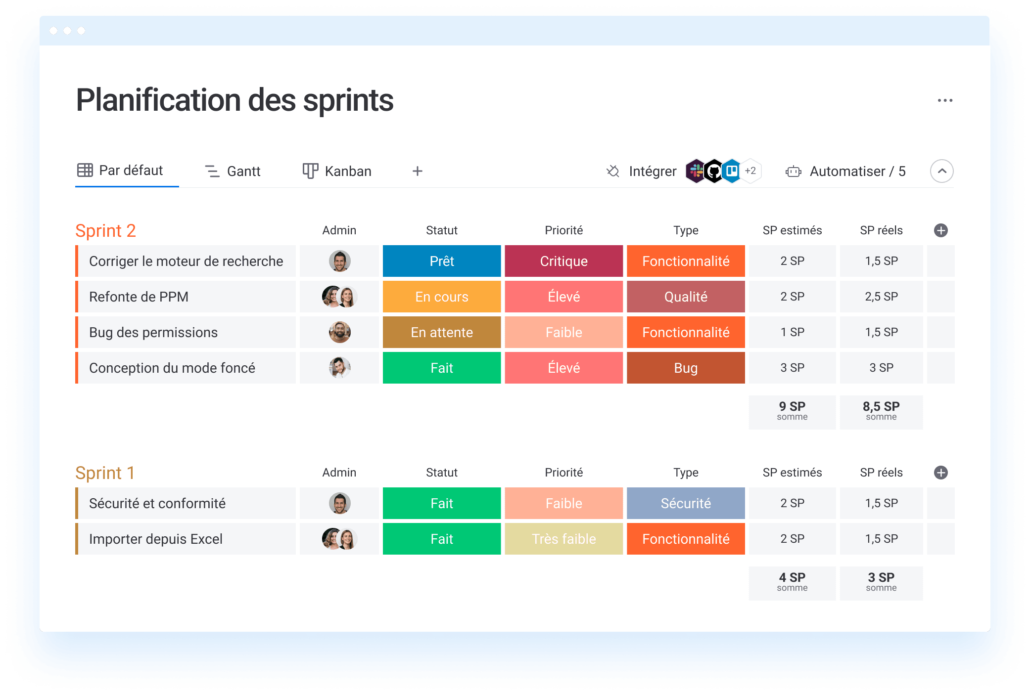 FR Sprint planning dev